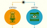 Infographic: To Post Or Not To Post